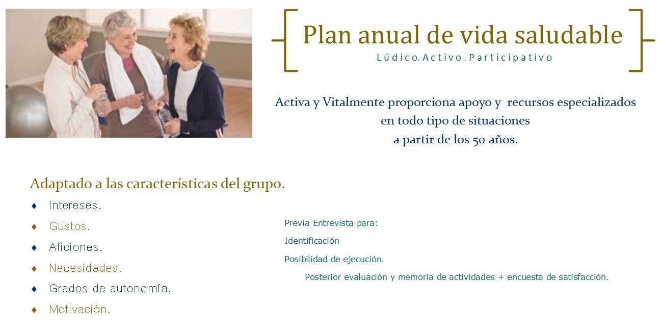 Activa y Vitalmente. Diseña tu Plan de Vida Saludable. – Elena Escobar ...